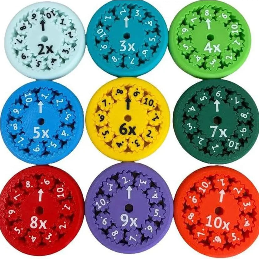 Fidget Spinners Mathe – Spaß & Konzentration beim Rechnen