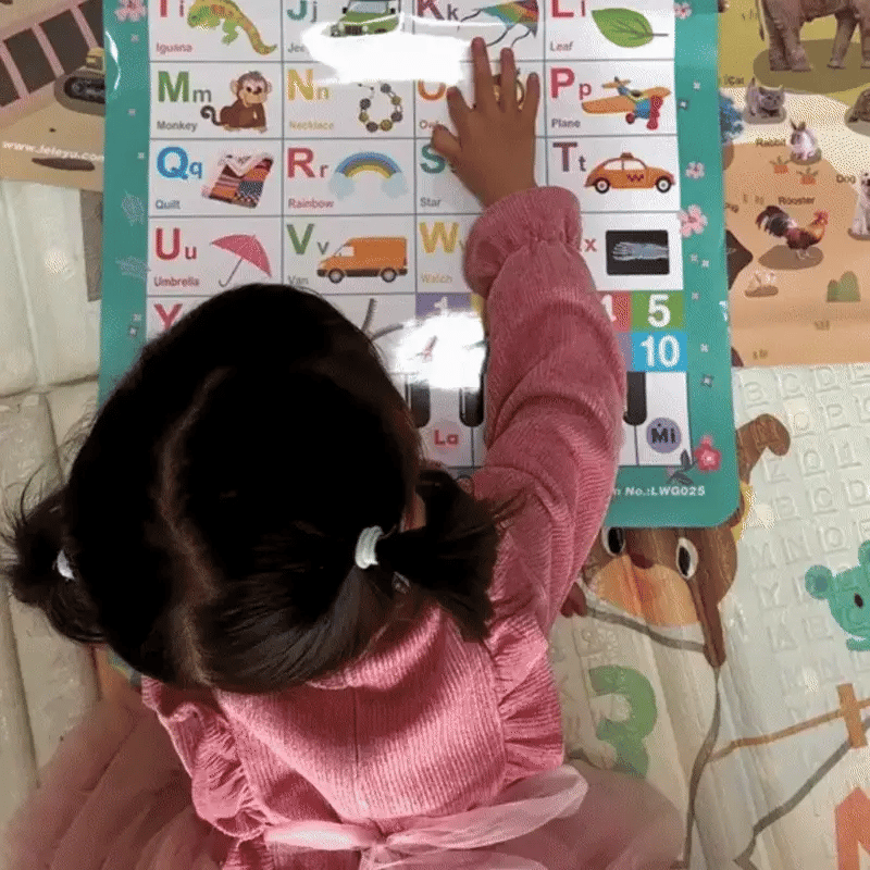 Audio Lernposter mit Musik – Spielerisch Lernen für Kinder