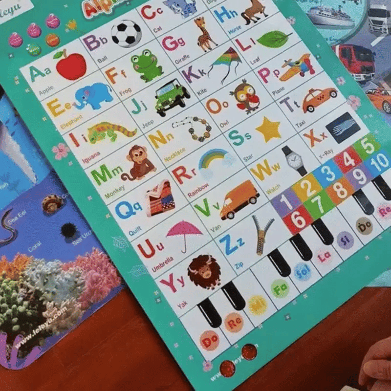 Audio Lernposter mit Musik – Spielerisch Lernen für Kinder