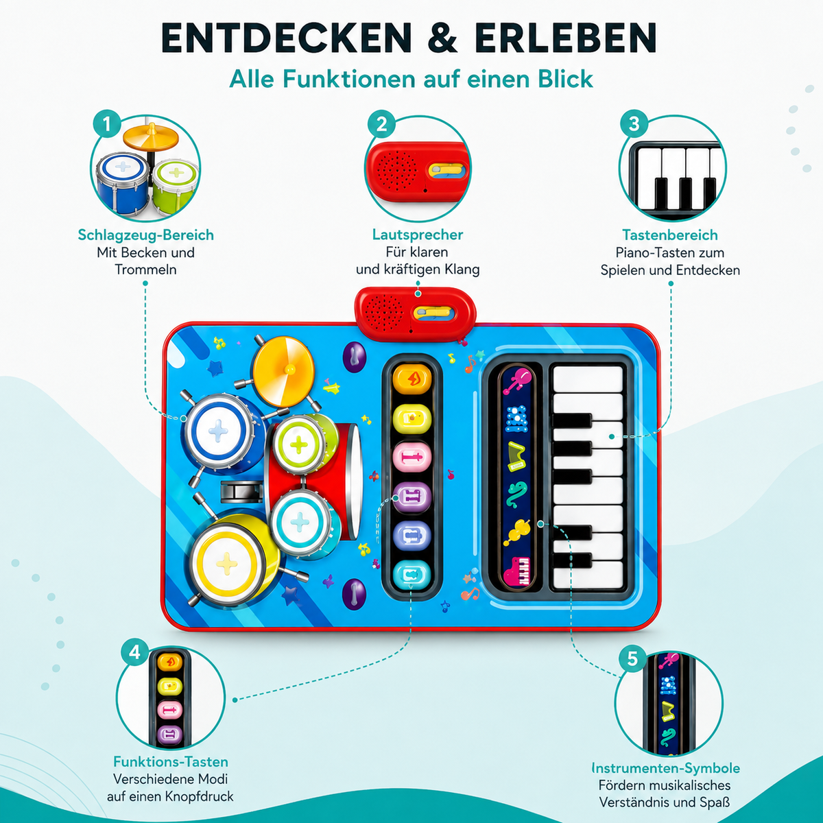 2-in-1 Tanz- & Musikmatte für Kinder – Lernen, Bewegen & Musizieren