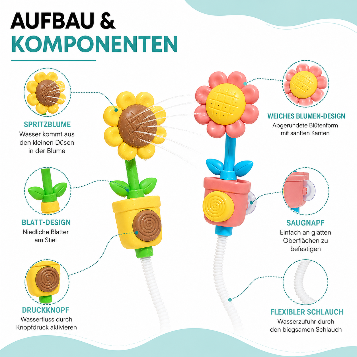 Baby Duschspielzeug Sonnenblume – Wassersprinkler & Badekugel