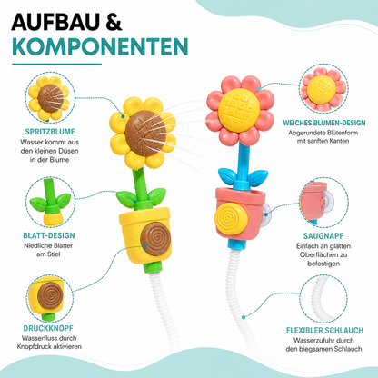Baby Duschspielzeug Sonnenblume – Wassersprinkler & Badekugel