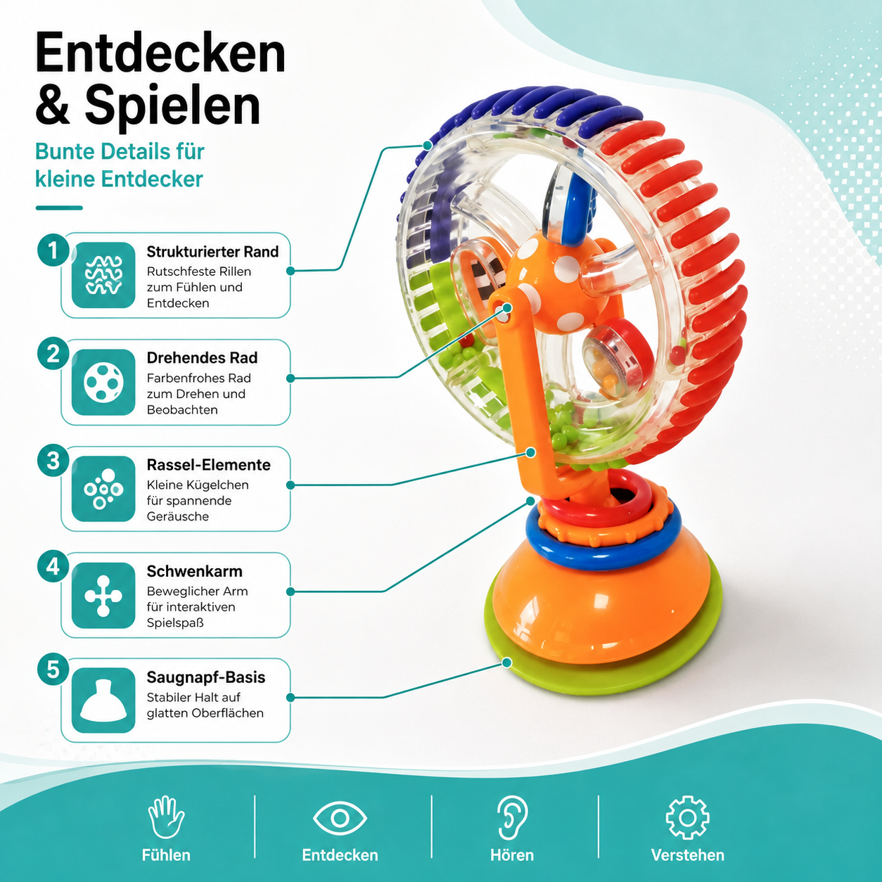 Rotierendes Baby-Riesenrad – Spielspaß & Förderung für Babys ab 6 Monaten