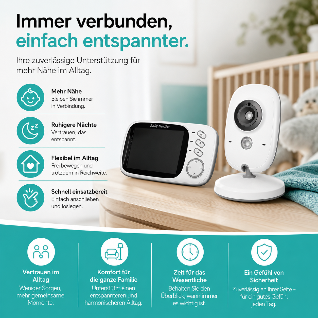 Babyphone HD 3,5 Zoll – Nachtsicht & Echtzeit-Temperaturanzeige