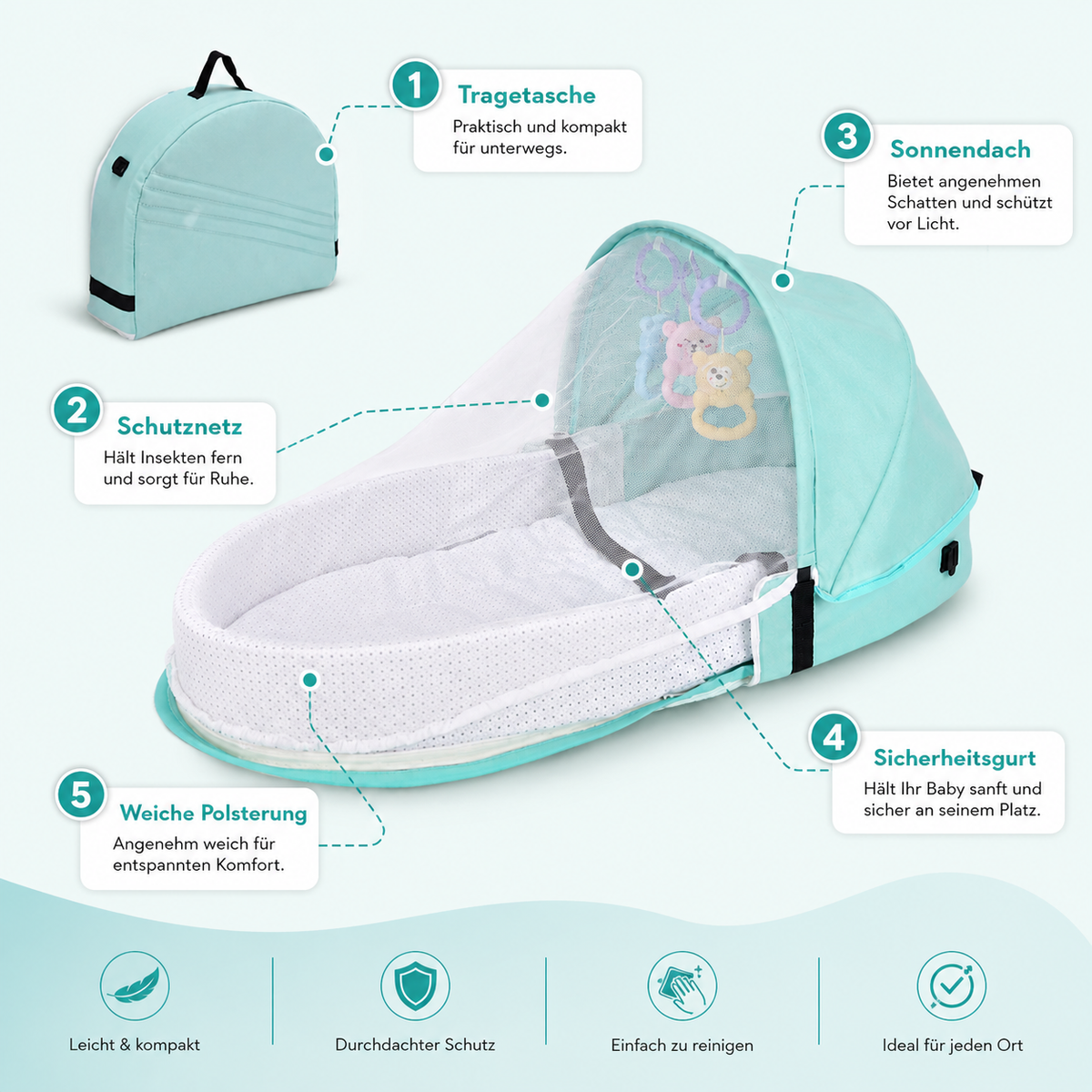Battilo Babynest – Sicherer Schlaf & Schutz überall!
