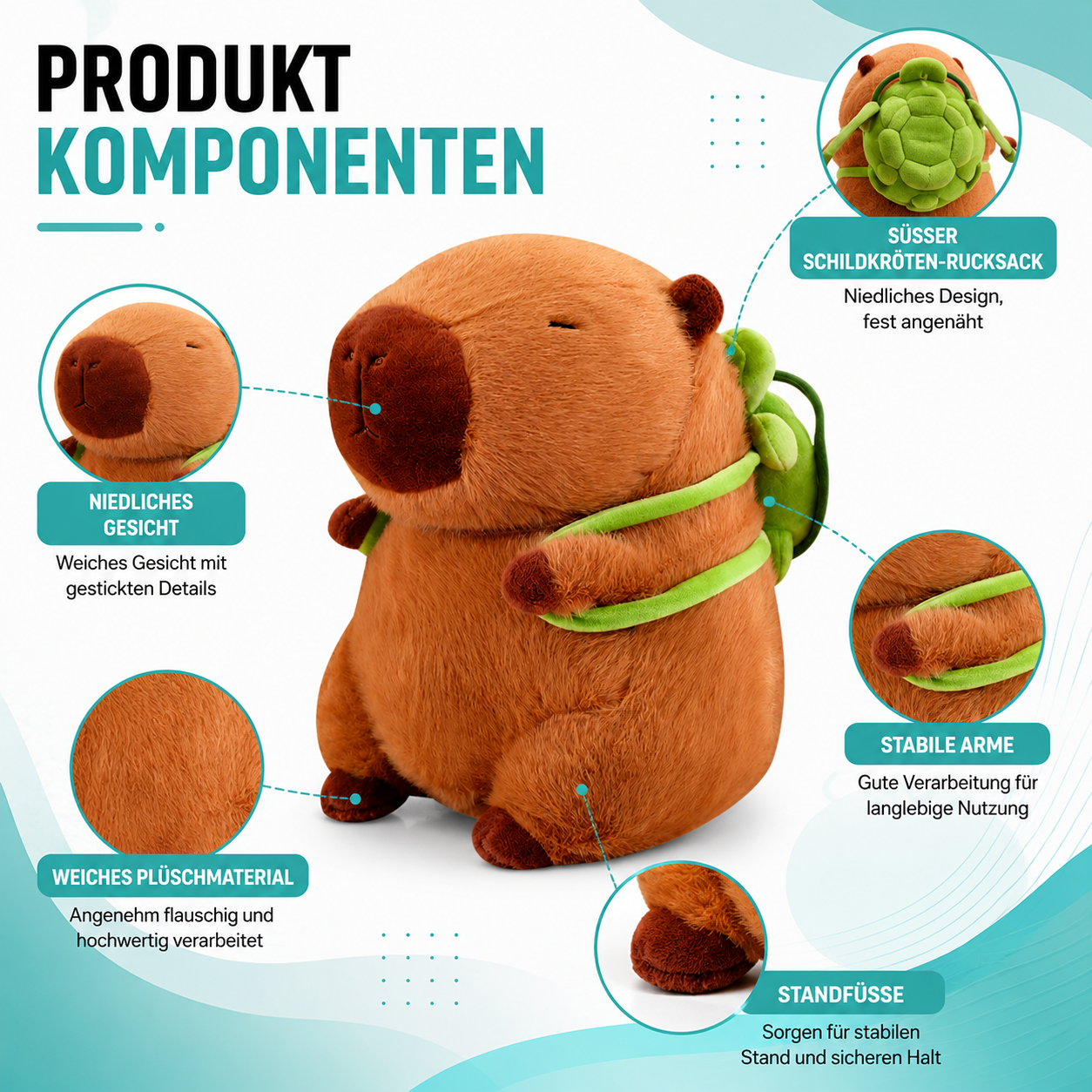 Kuscheliges Wasserschwein Plüschtier – Mit süßem Schildkröten-Rucksack!