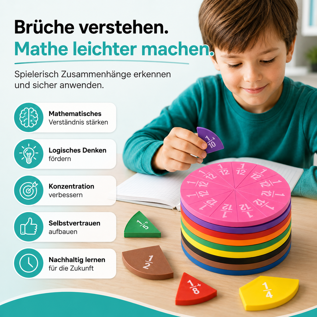 Farbenfrohes Bruchrechen-Set zum Kennenlernen von Brüchen