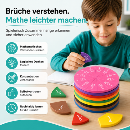 Farbenfrohes Bruchrechen-Set zum Kennenlernen von Brüchen