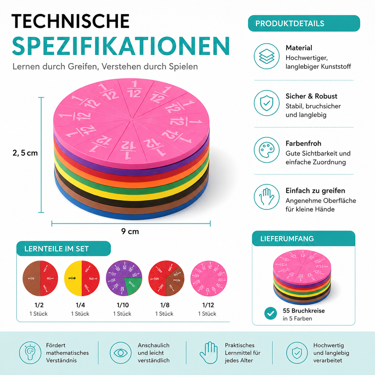 Farbenfrohes Bruchrechen-Set zum Kennenlernen von Brüchen