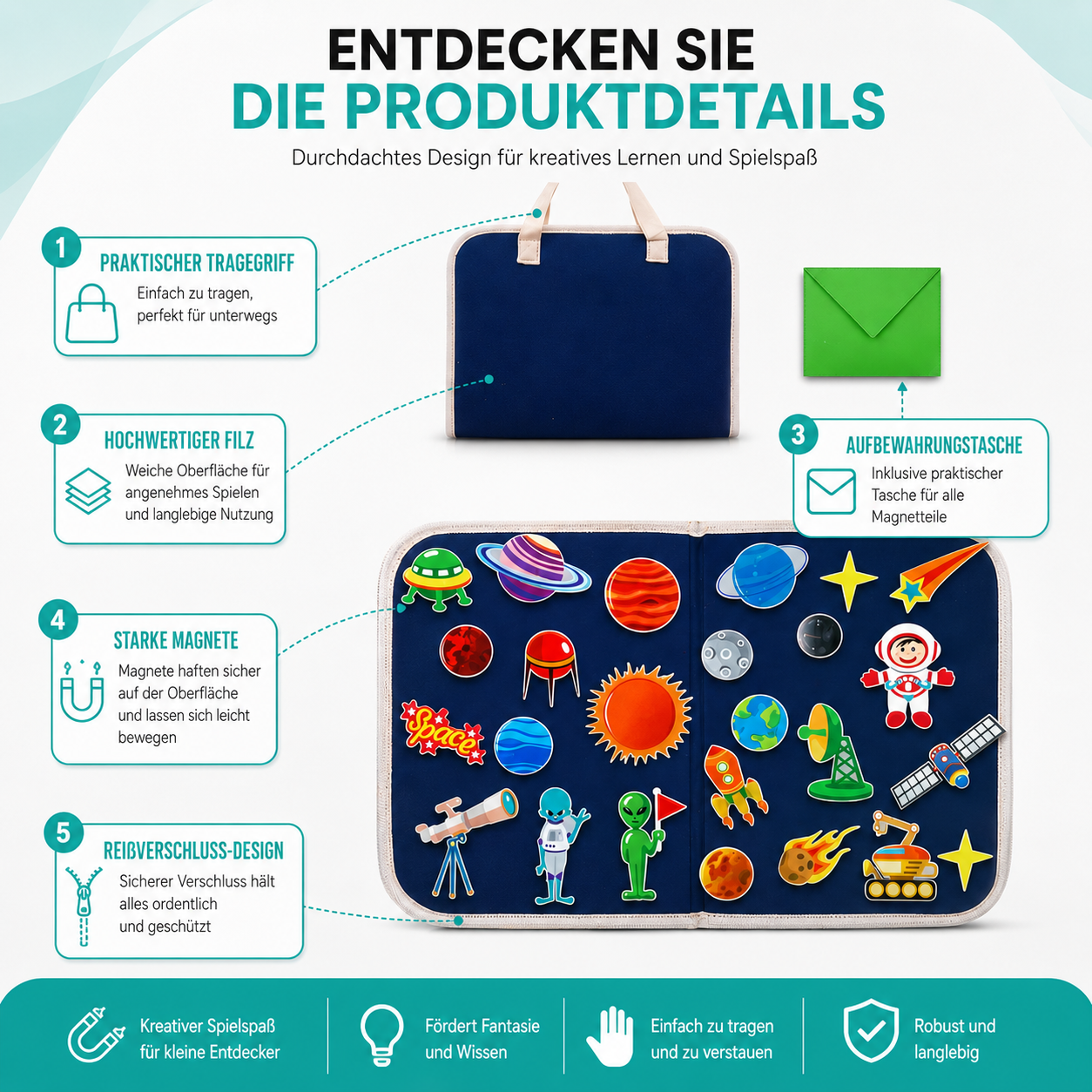 Montessori-Weltraum-Filzboard – spielerisch lernen & entdecken