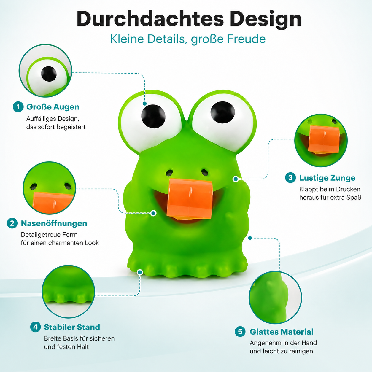 Frosch-Brettspiel für die ganze Familie – lustiger Zungenspaß für Groß und Klein