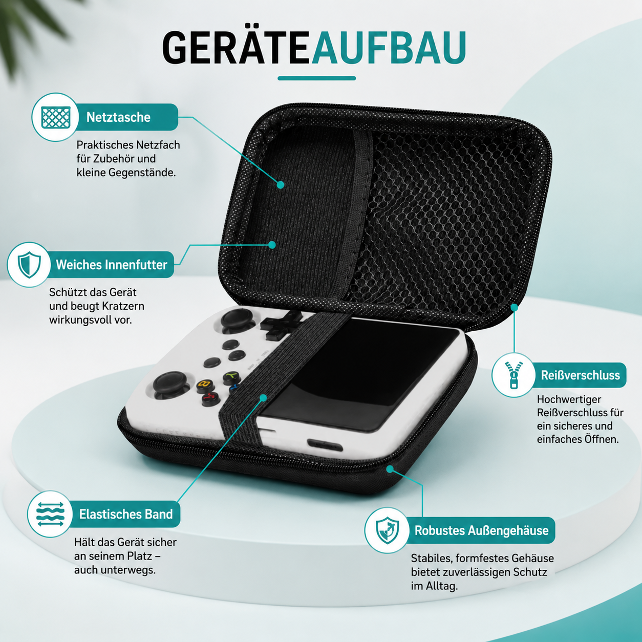 R36S Retro Pixel – Handheld Gaming mit Nostalgie & Power Hardcase