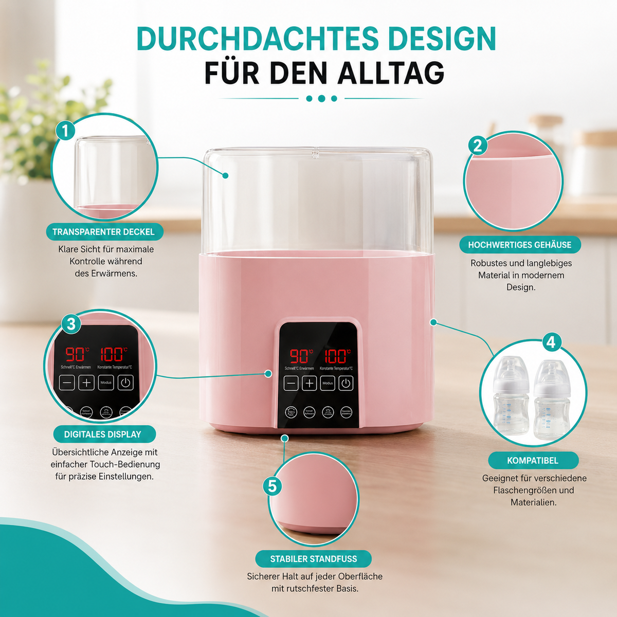 4-in-1 Baby Flaschenwärmer – Schnell, Schlau & Sicher mit Temperaturkontrolle