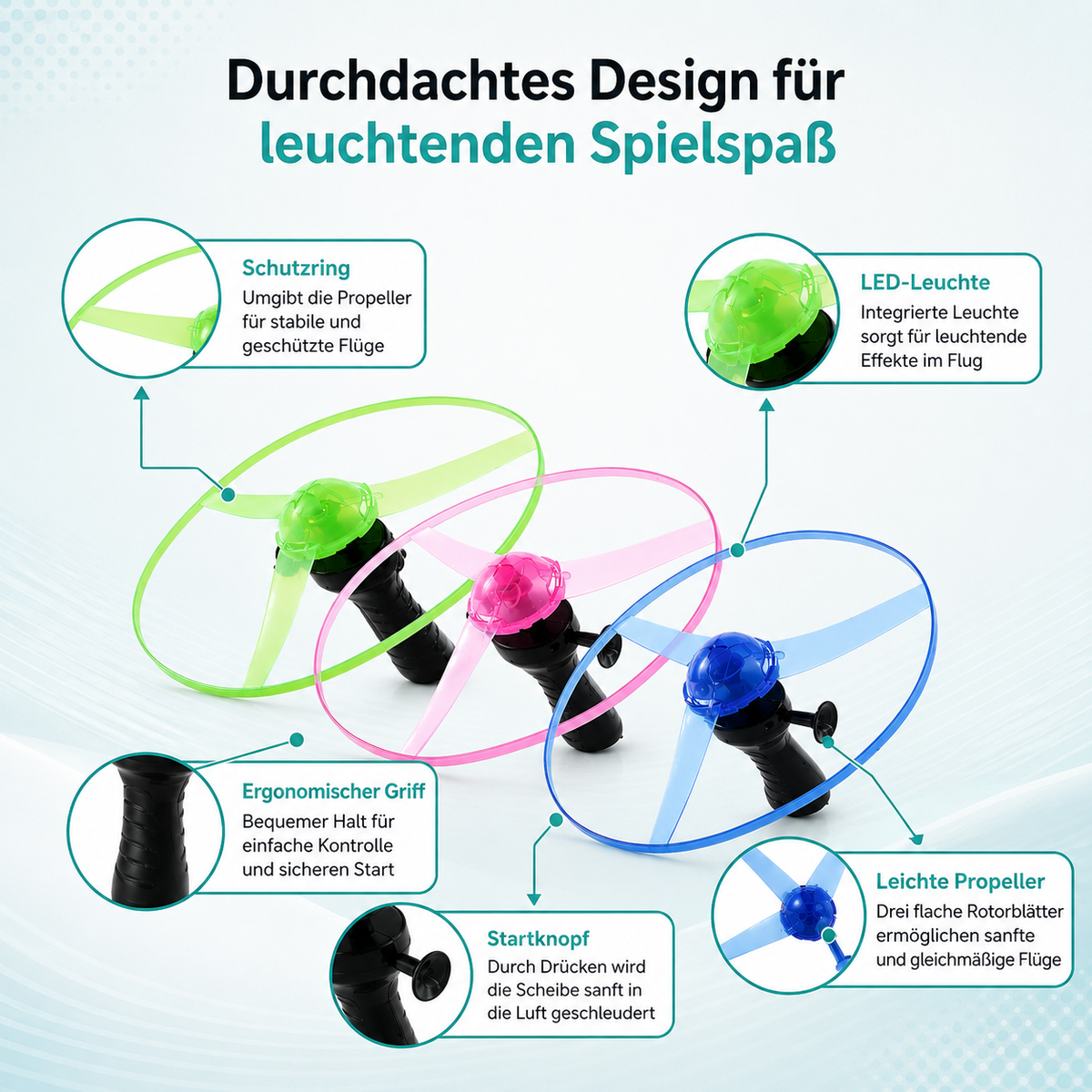 LED Flugscheibe – Lass den Himmel & Kinderaugen leuchten!