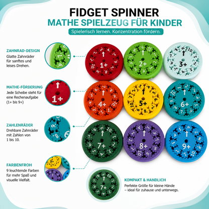 Fidget Spinner Mathe Spielzeug für Kinder