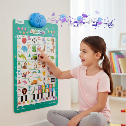 Audio Lernposter mit Musik – Spielerisch Lernen für Kinder