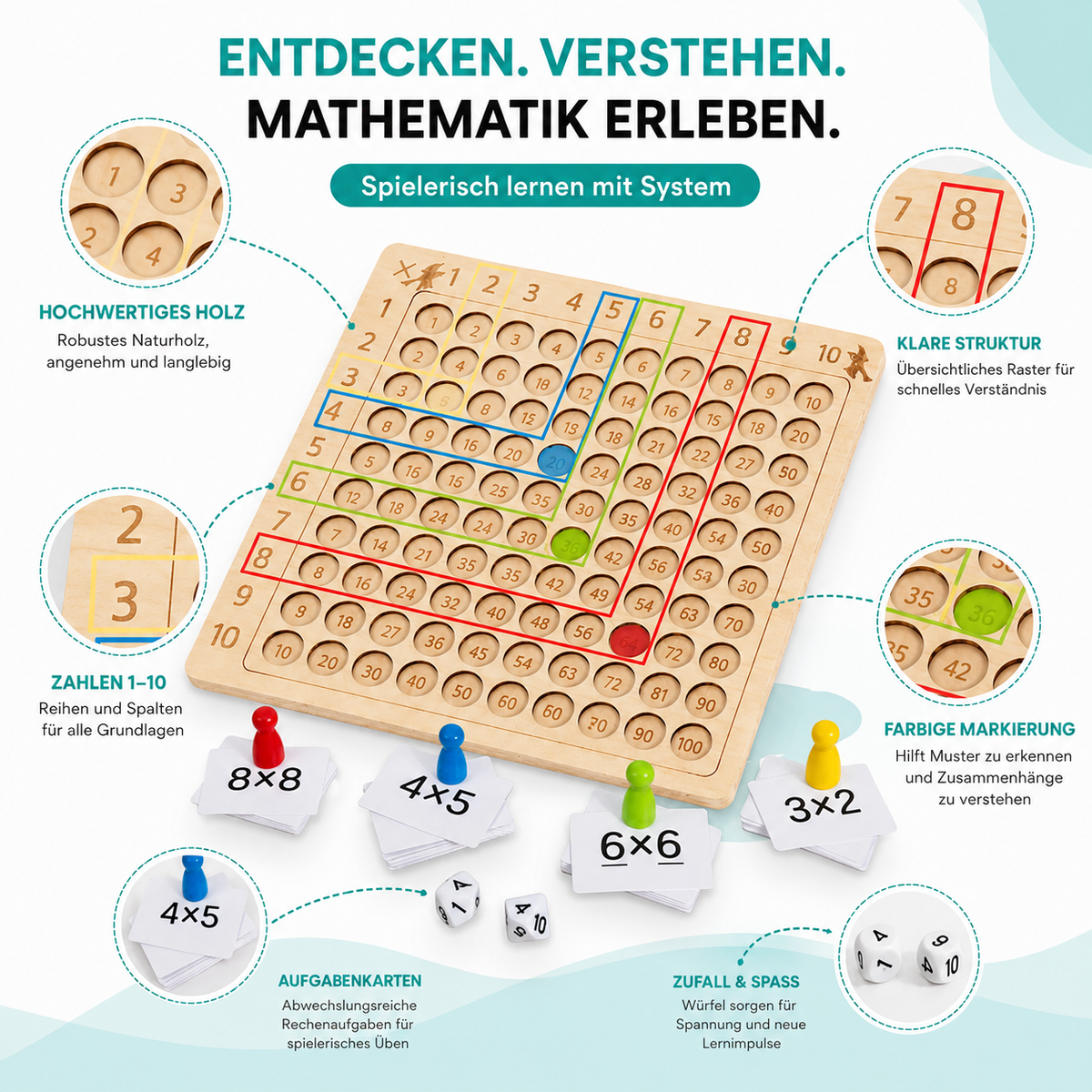 Montessori Holz-Multiplikationstafel – Lernen mit Spaß & Logik!