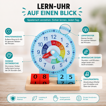 Montessori-Lernuhr für Kinder – Uhrzeit spielerisch lernen