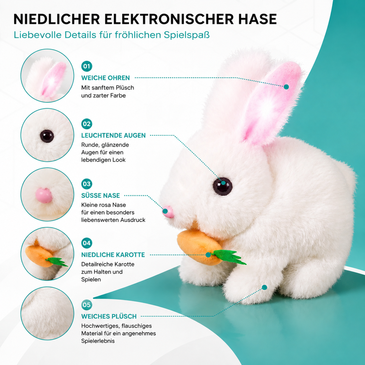 Niedlicher elektronischer Hase – Lebensechtes Hüpfen und fröhliche Bewegung
