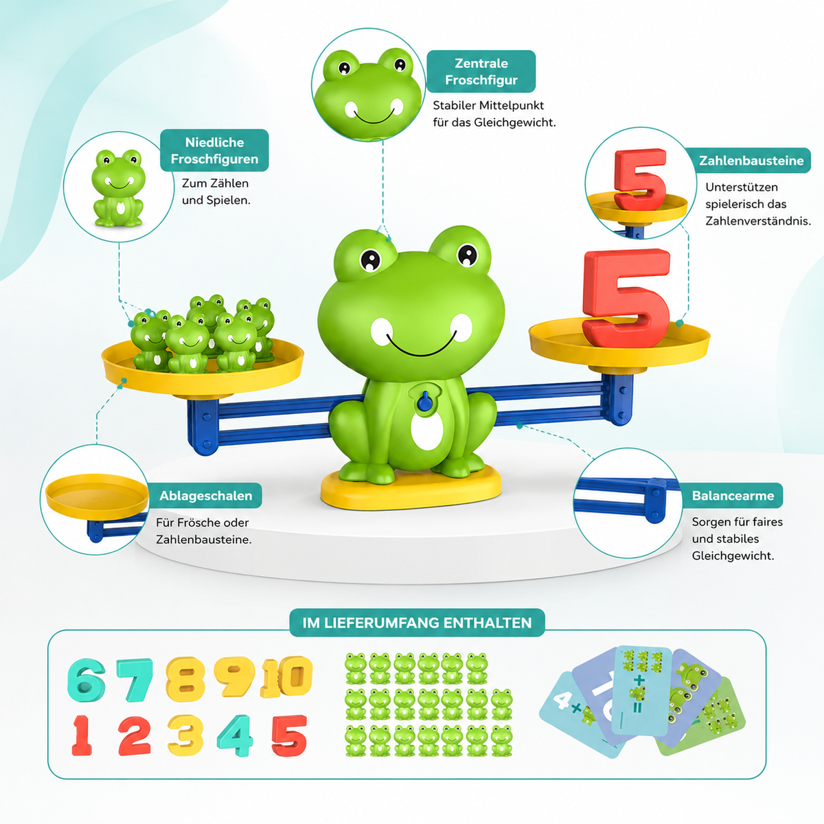 Digital Frosch Gleichgewicht Spielzeug– Spielerisch Mathe & Logik lernen