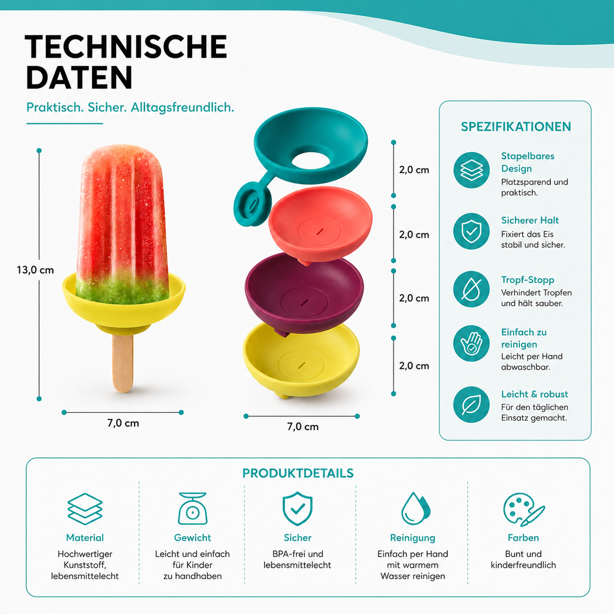 Perfekte Eis Halter für Kinder! – Kein Tropfen, kein Chaos