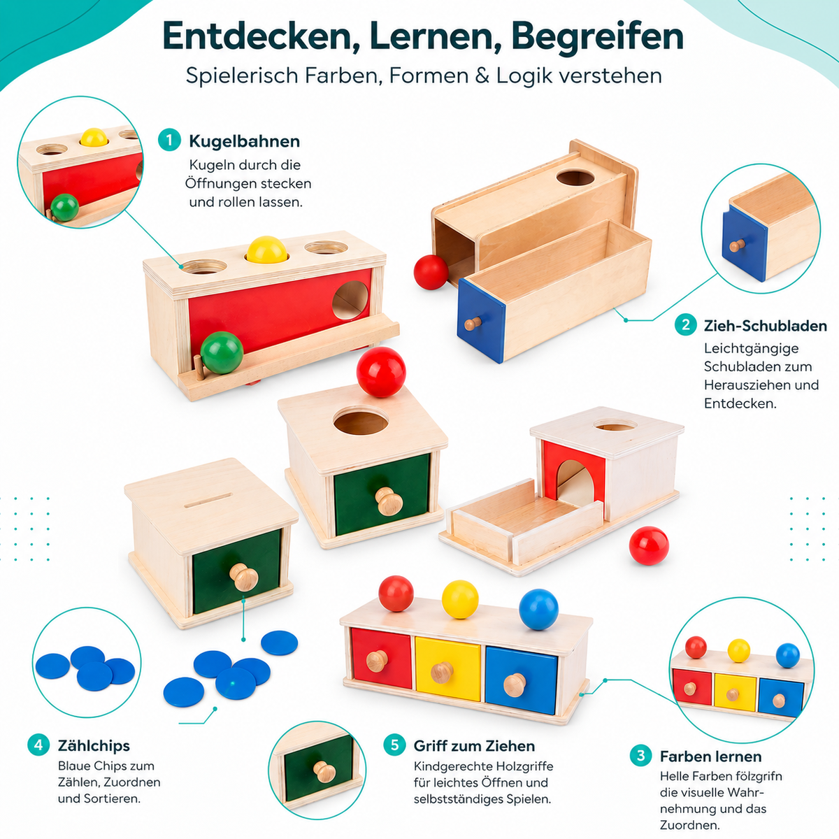Montessori Schubladen-Spiel – Farben lernen mit Spaß & Logik!