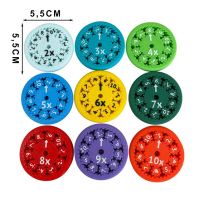 Fidget Spinner Mathe Spielzeug für Kinder