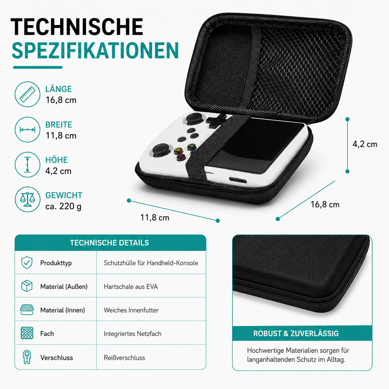 R36S Retro Pixel – Handheld Gaming mit Nostalgie & Power Hardcase