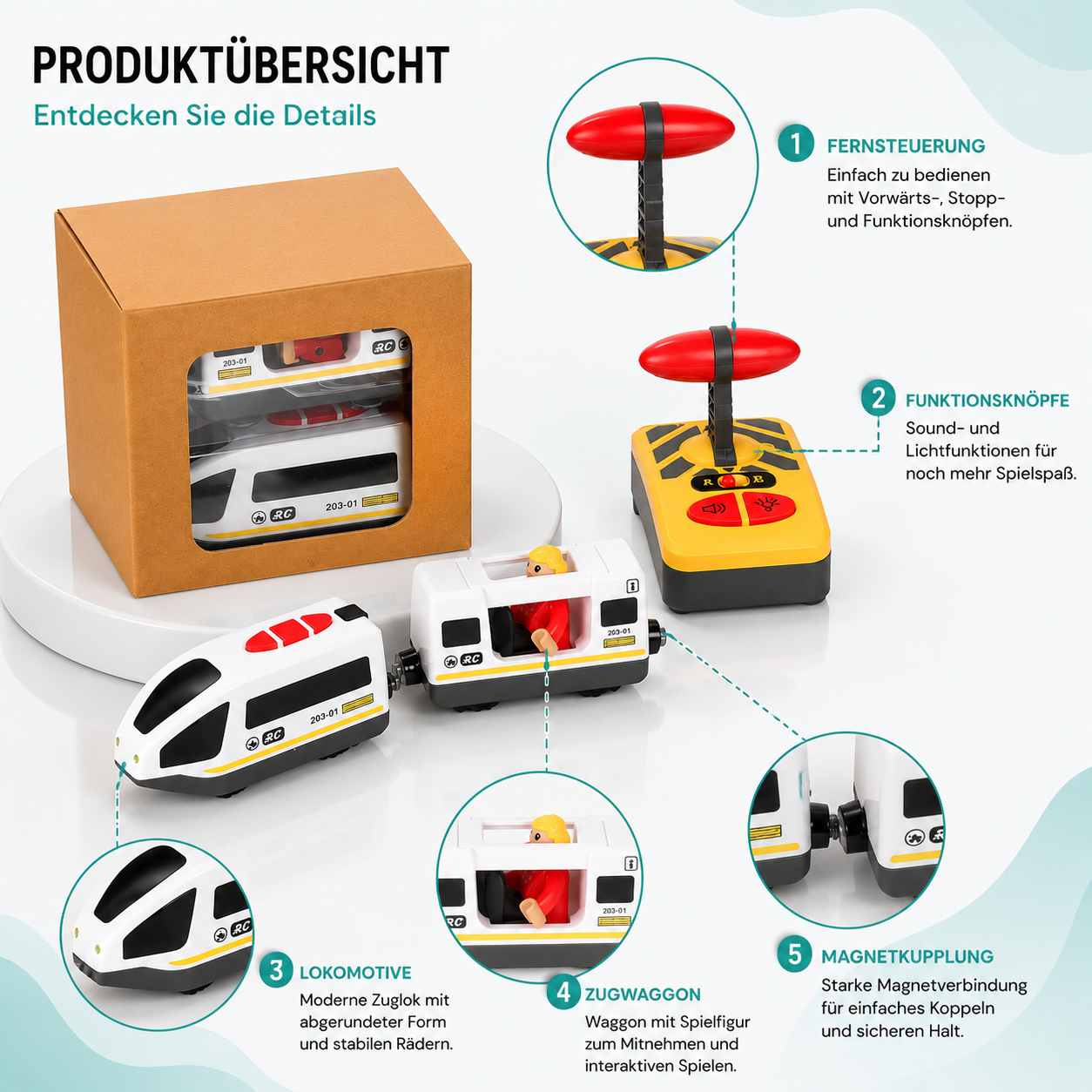 RC Elektrisch Zug Satz– Kreatives Spiel & Lernen auf Schienen