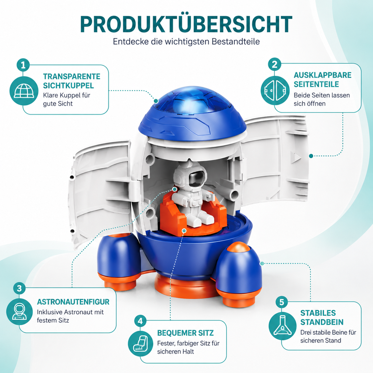 3-in-1 Weltraum Raketen-Spielset mit Astronaut
