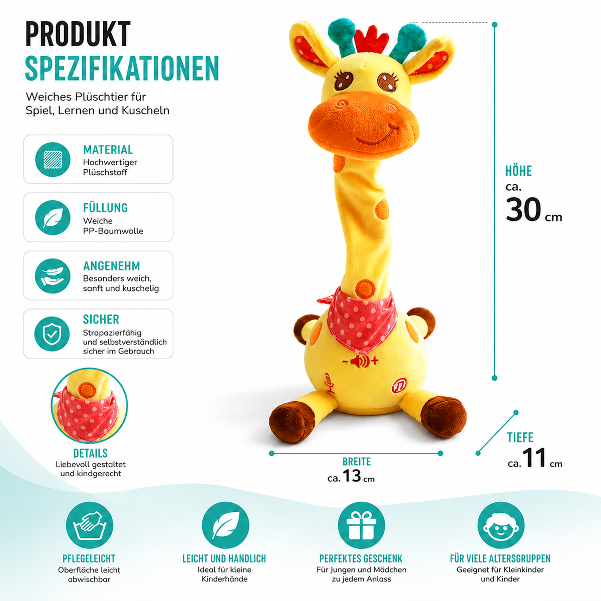 Übersichtliche Darstellung wichtiger Produktangaben.