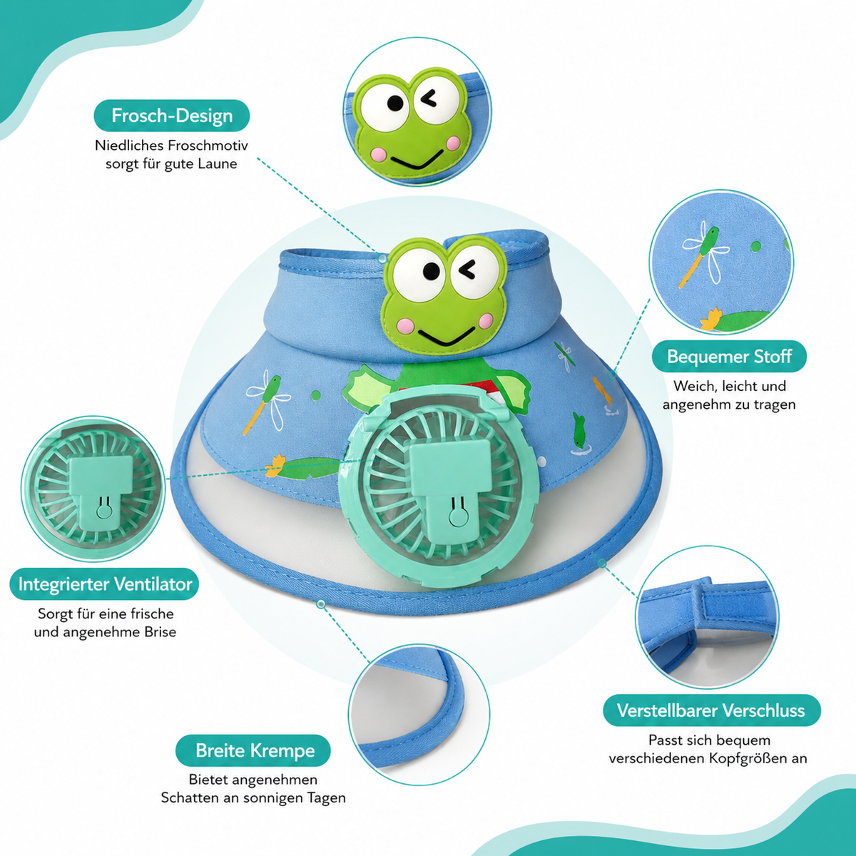Sonnenschutz & frische Brise – USB Ventilator Cap für Kids
