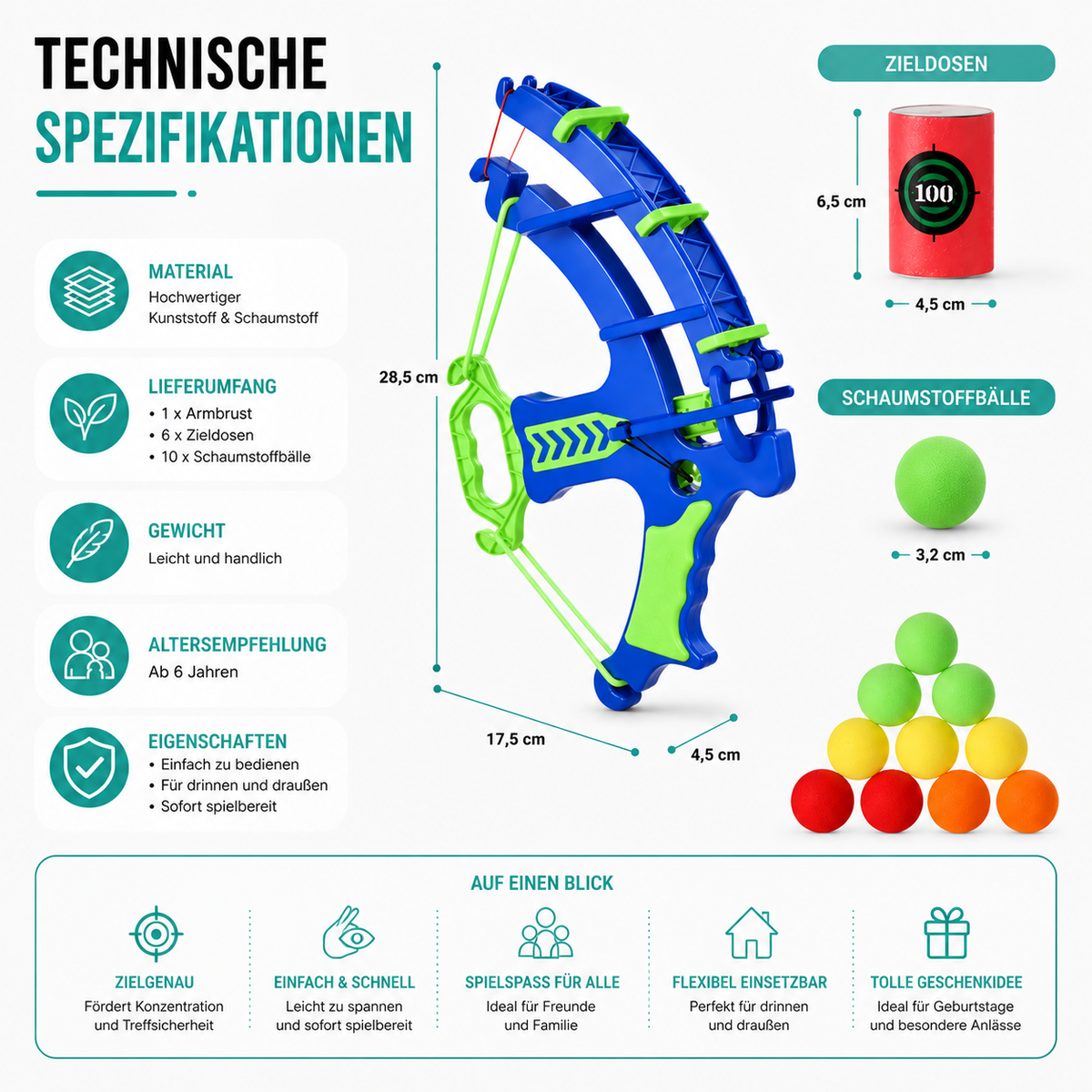 Übersichtliche Darstellung des Sets und der enthaltenen Teile.