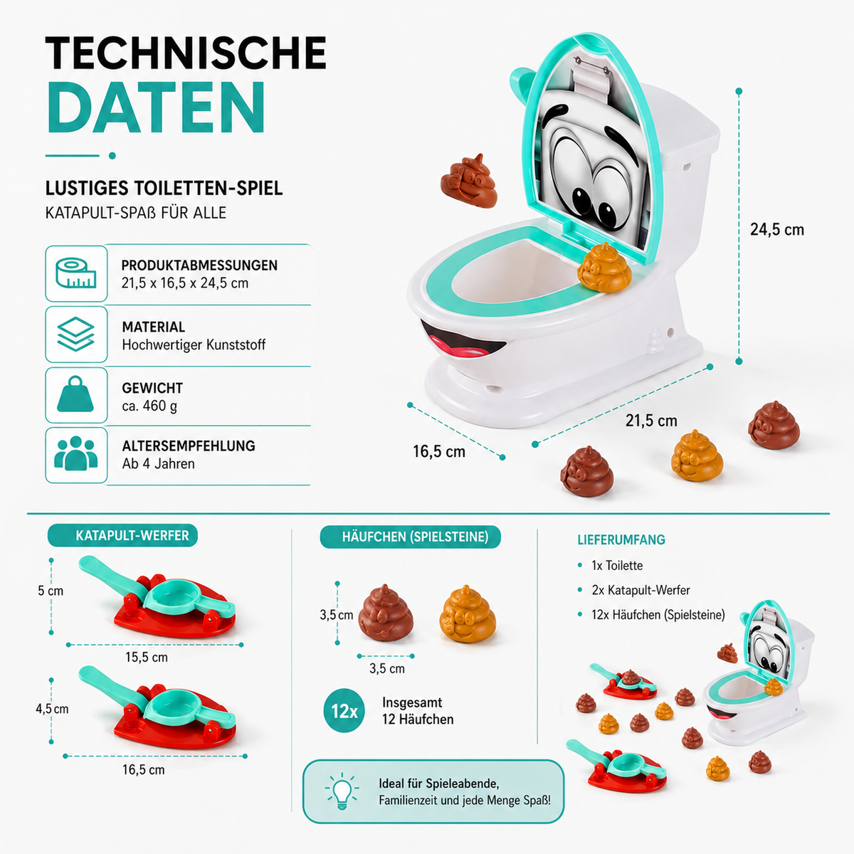 Übersichtliche Darstellung der wichtigsten Produktinformationen.