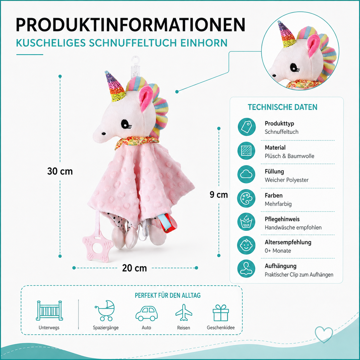 Übersichtliche Darstellung der wichtigsten Produktdetails.