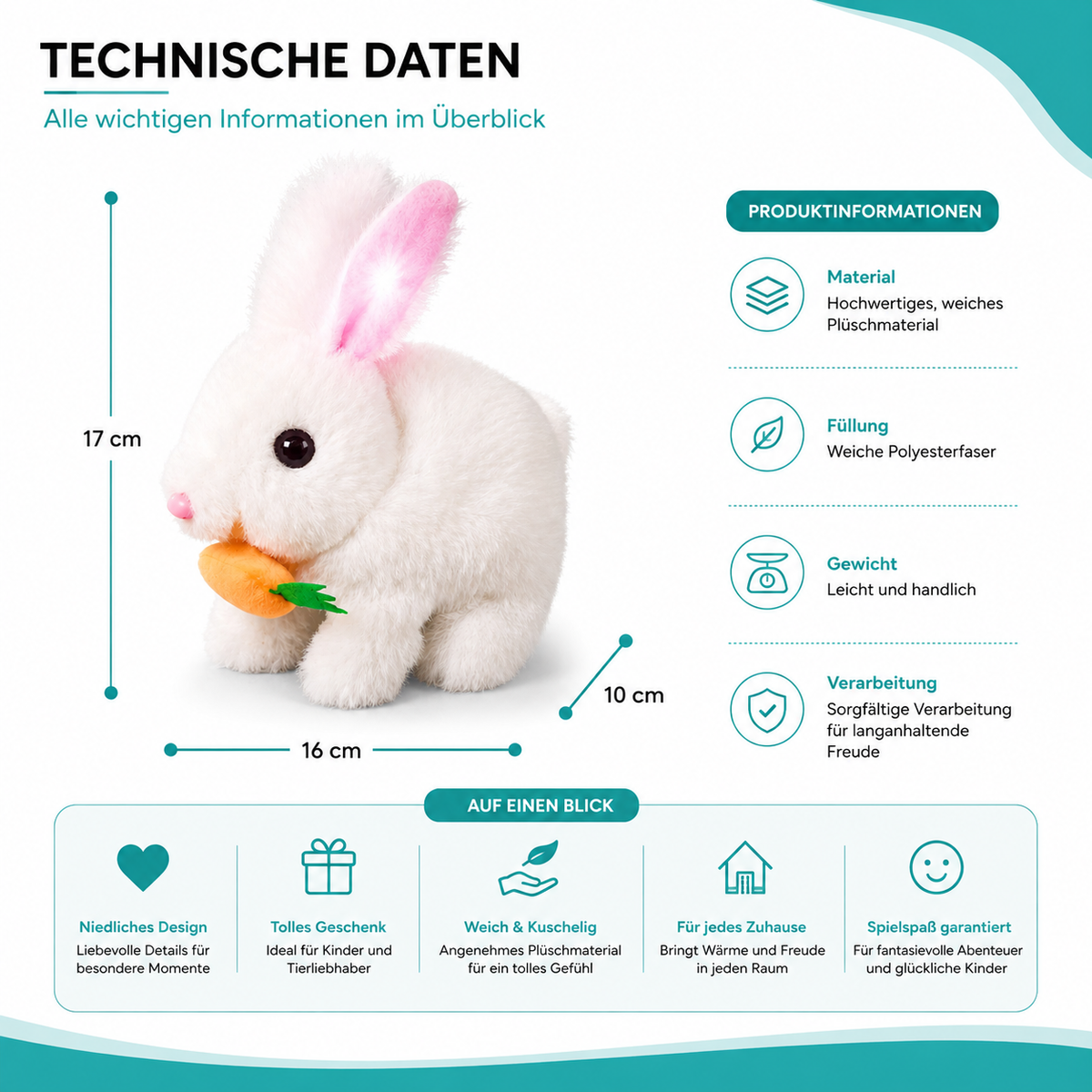 Niedlicher elektronischer Hase – Lebensechtes Hüpfen und fröhliche Bewegung