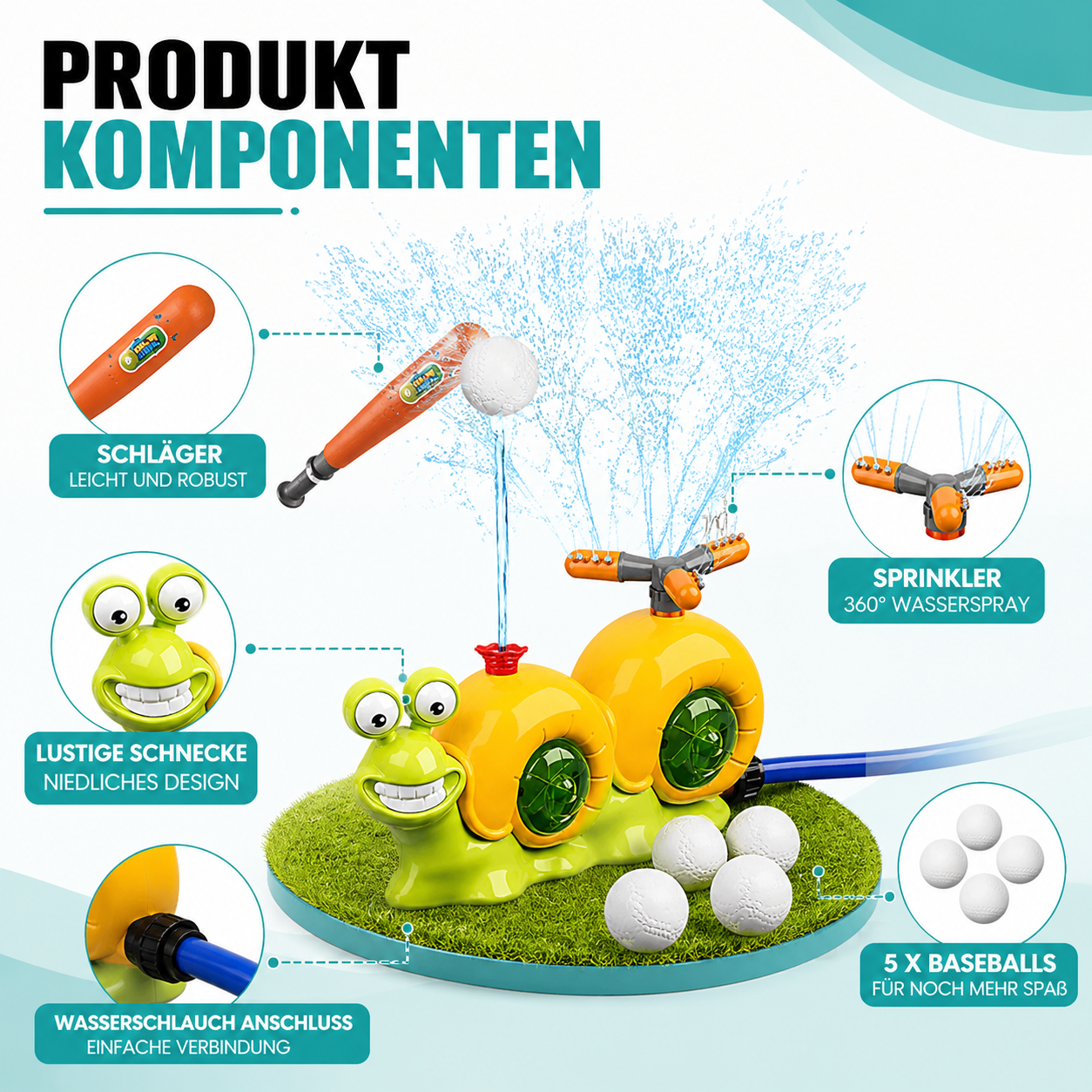Sommer Schnecken-Wassersprinkler – Der interaktive Wasserspaß für heiße Tage