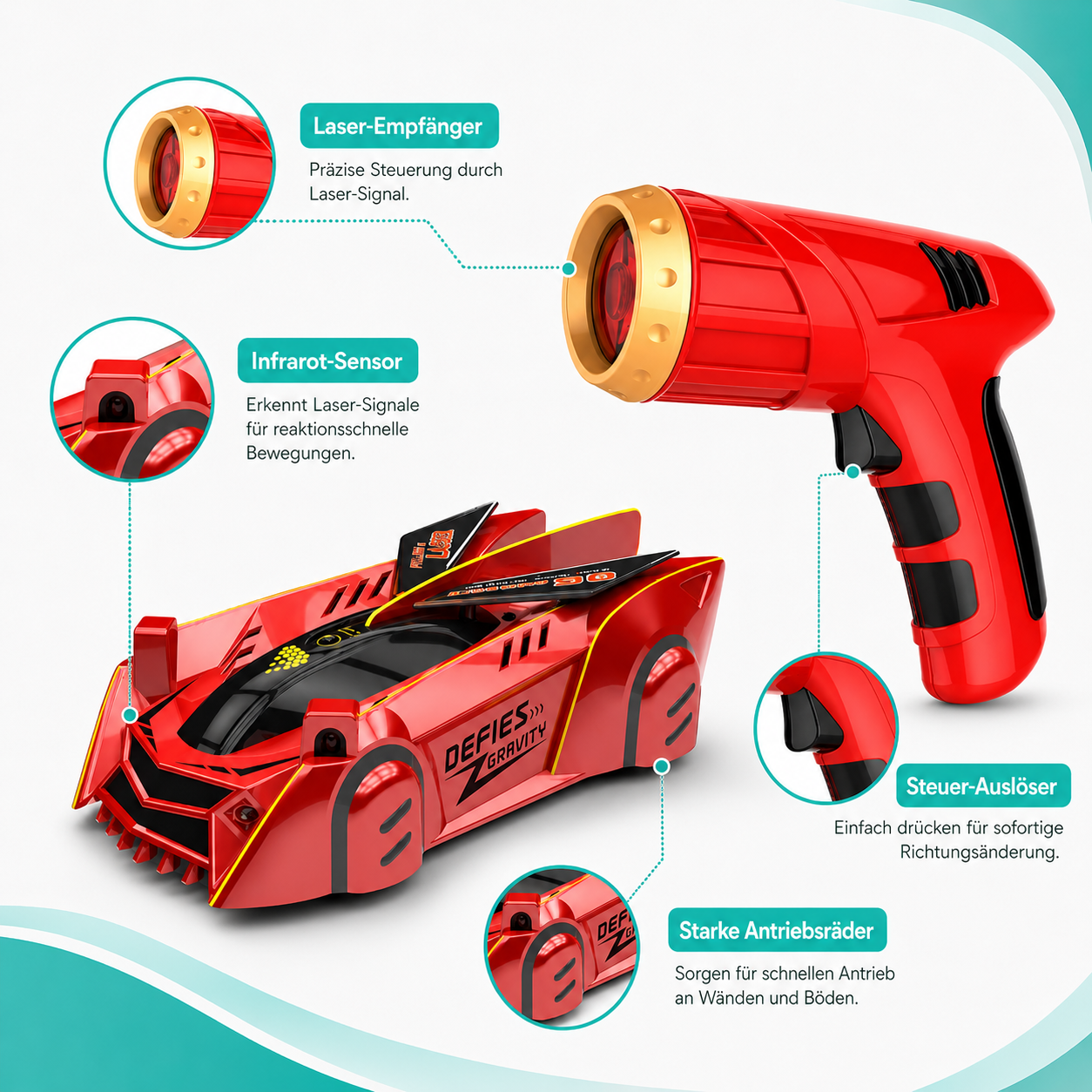 Laser Wand Klettern RC Auto– Aktion & Spaß für Kinder