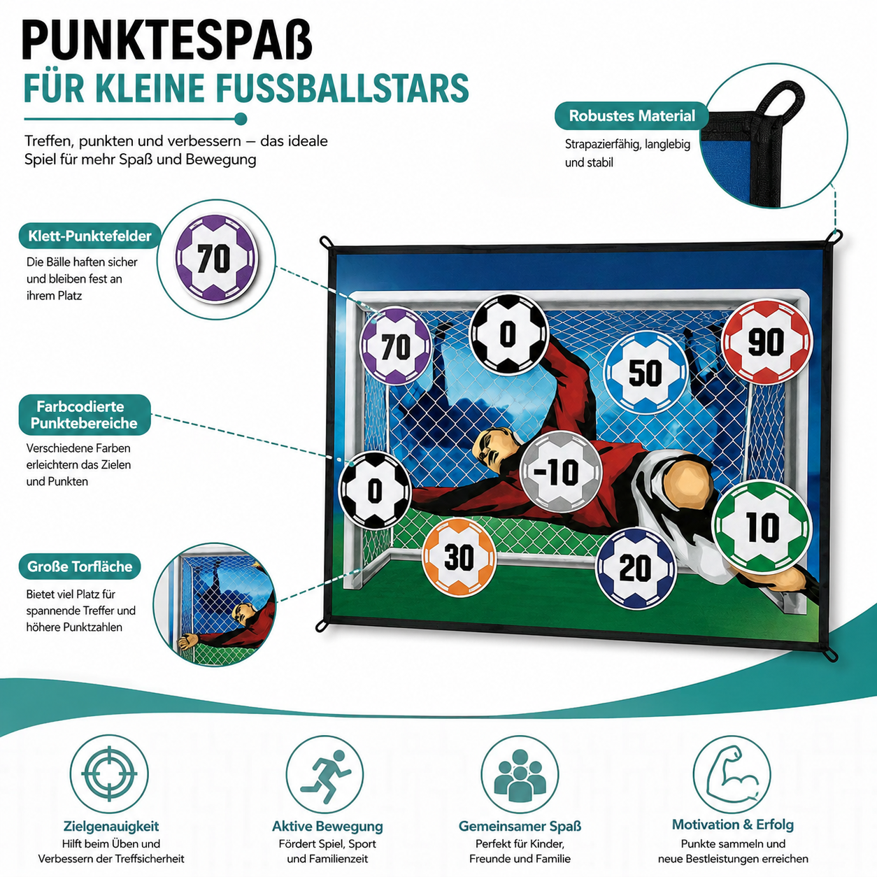 Fußball Zielmatte für Kinder – Klettball Punktespiel