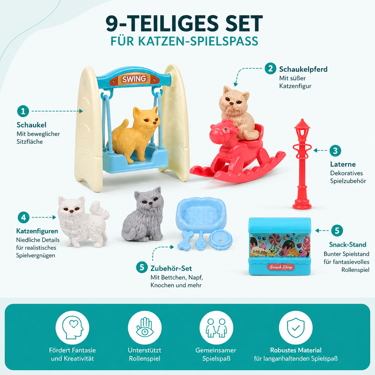 Spielzeug Haustierhaus für Kinder – Rollenspiel mit Hund & Katze