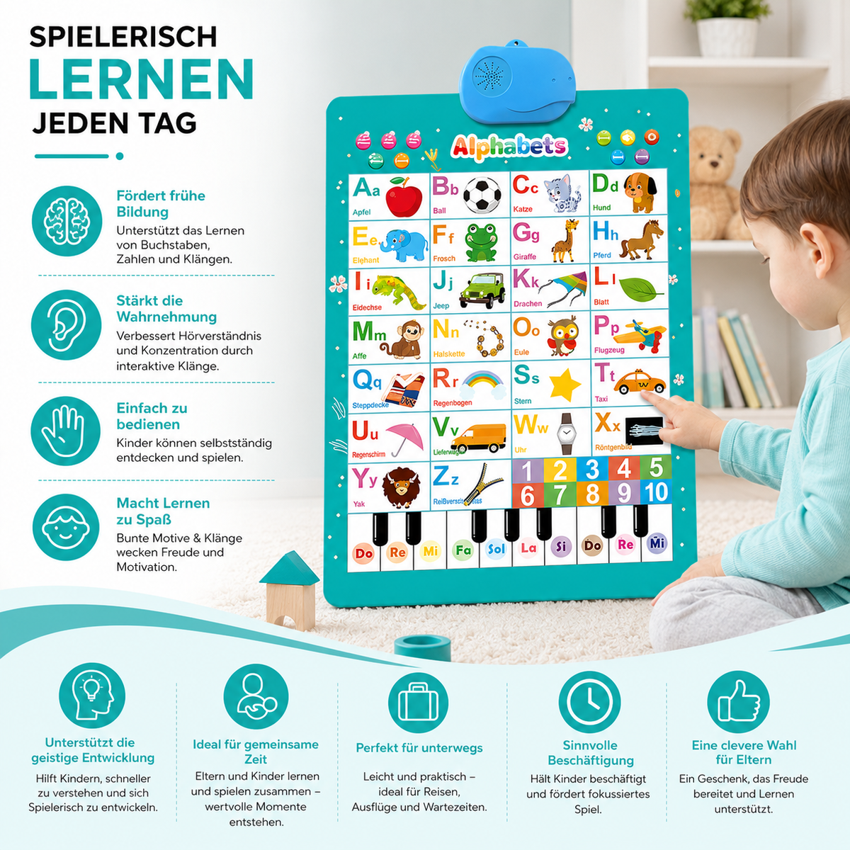 Audio Lernposter mit Musik – Spielerisch Lernen für Kinder