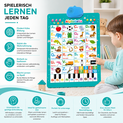 Audio Lernposter mit Musik – Spielerisch Lernen für Kinder