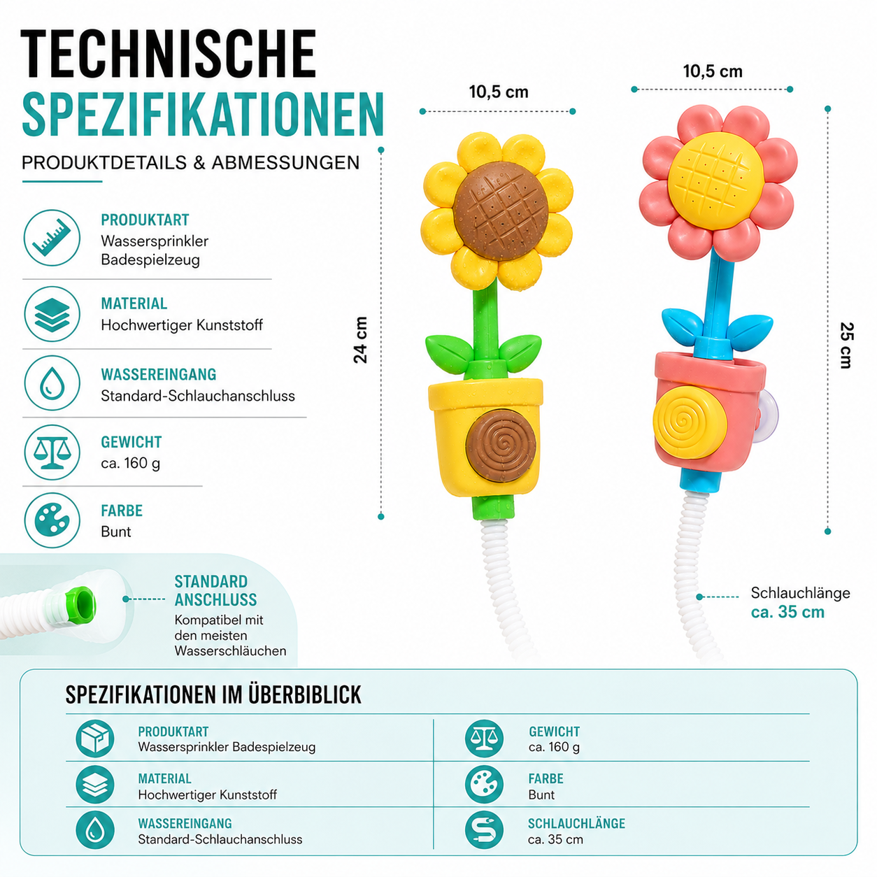 Baby Duschspielzeug Sonnenblume – Wassersprinkler & Badekugel