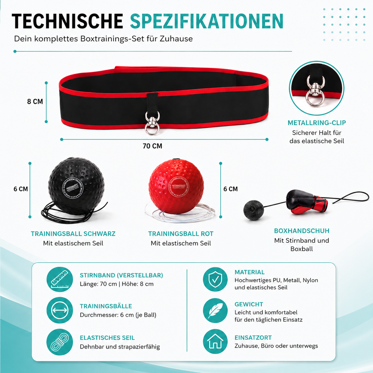 Schlau Boxen Trainer für Zuhause – Schneller, stärker, fokussierter