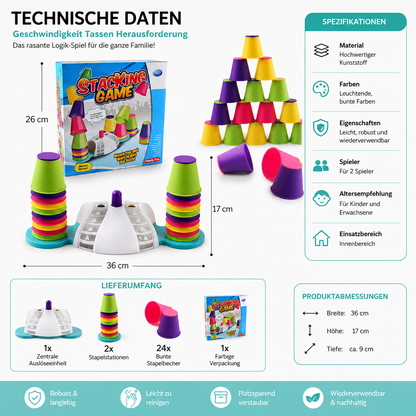 Geschwindigkeit Tassen Herausforderung– Das rasante Logik-Spiel für alle Altersgruppen!