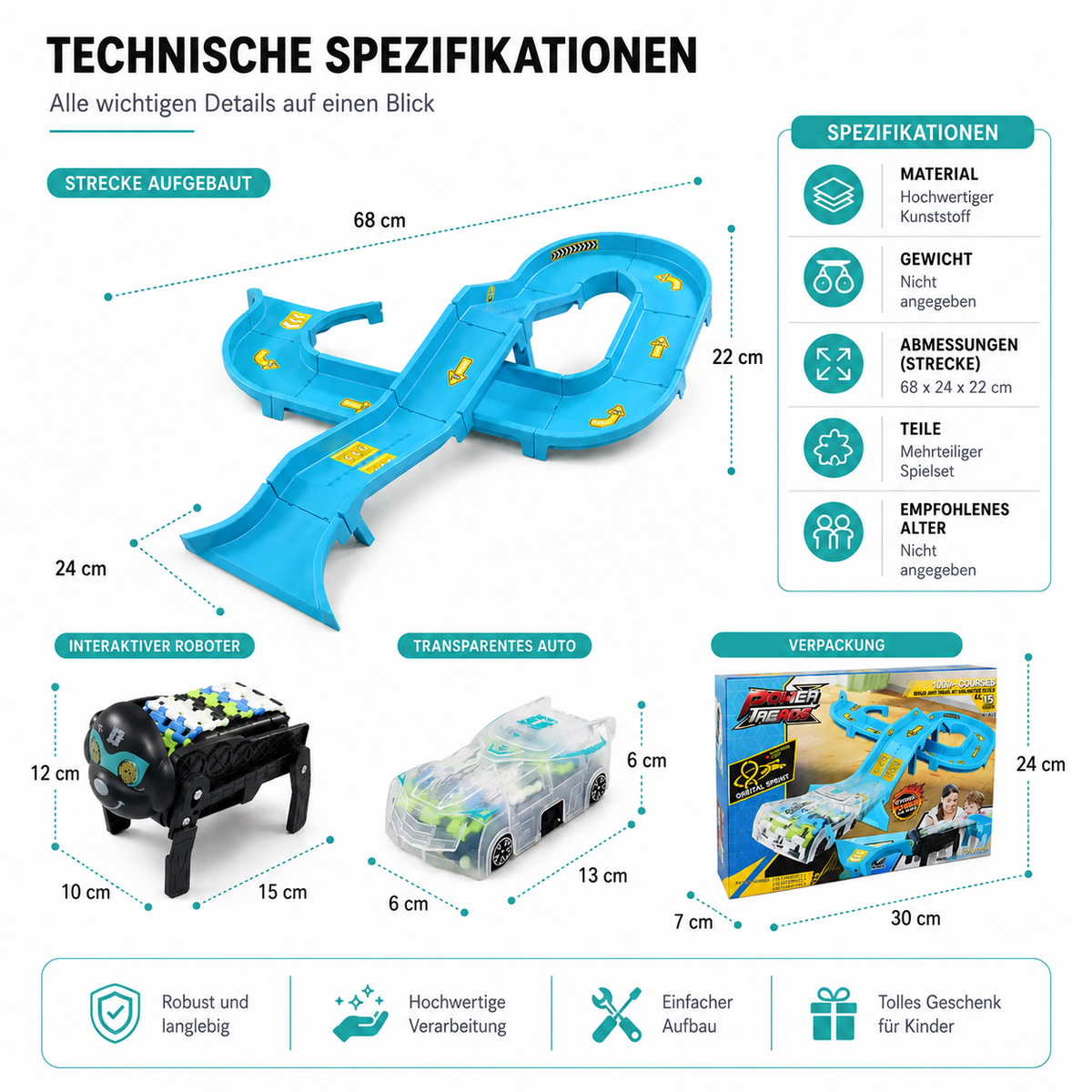 Interaktiver Roboterhund – Bauen, Spielen & Lernen!
