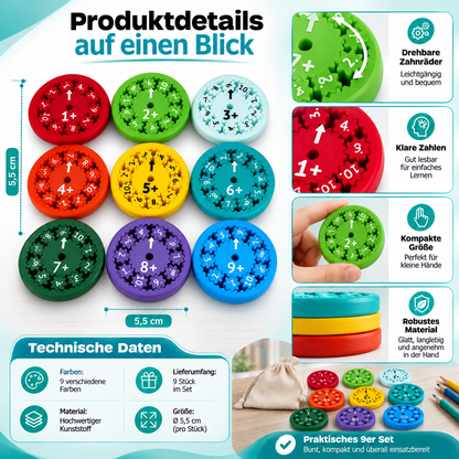 Fidget Spinner Mathe Spielzeug für Kinder