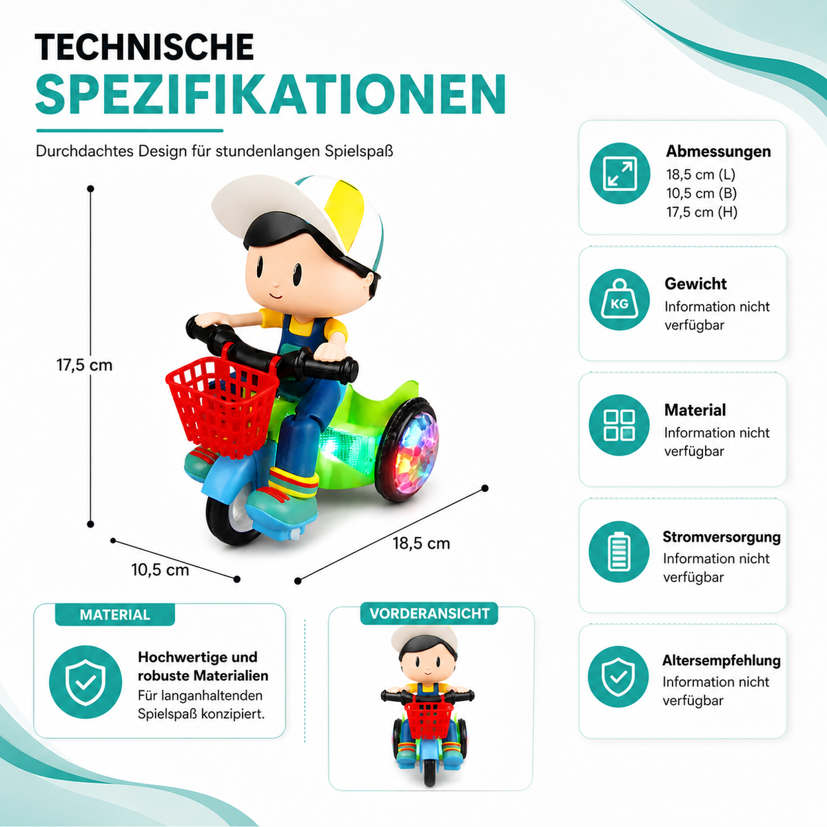 Produktdetails und verfügbare Angaben kompakt gezeigt.