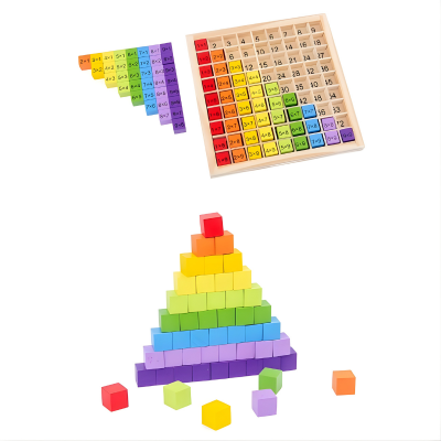 Holz-Multiplikationstafel für Kinder – Rechnen leicht gemacht