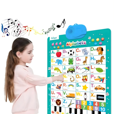 Audio Lernposter mit Musik – Spielerisch Lernen für Kinder